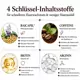 Volume Lab Shampoo 500 ml und Lotion – Fördern das Haarwachstum! 